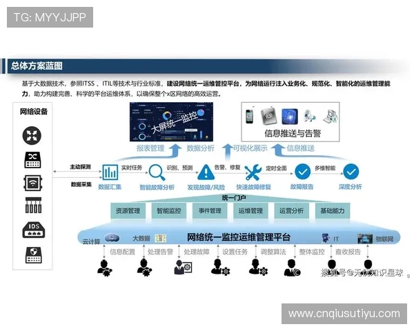新爱登录引领数字化新时代推动企业信息化快速发展