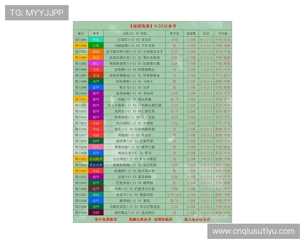 足球竞彩比分网支持多平台同步，随时随地掌握最新比赛比分和赛程信息，提升用户体验和便利性